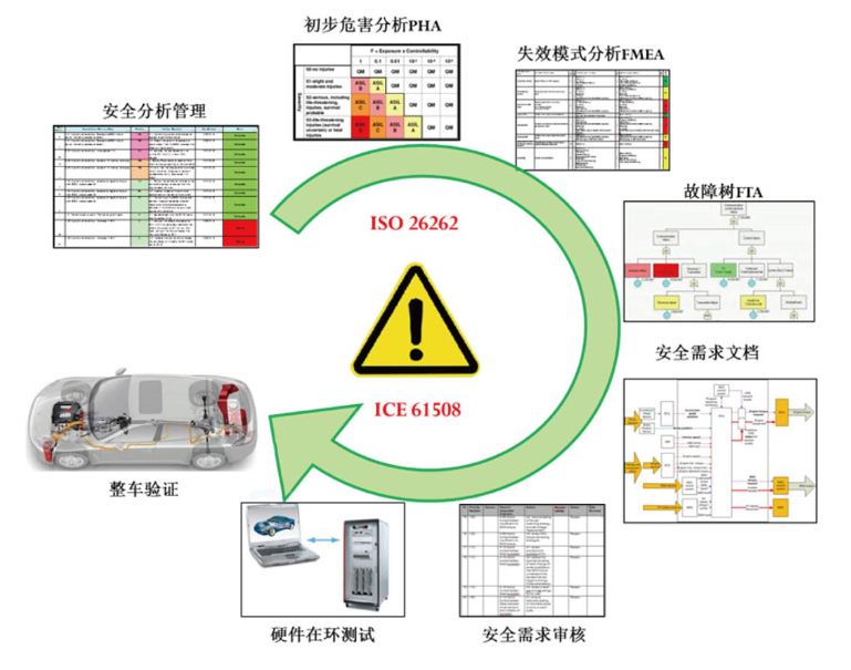 **分析.JPG